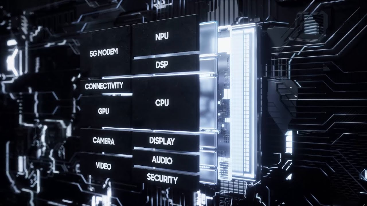 980 процессор. Samsung Exynos 980. Процессор Медиа тек 5g. 4 Нанометровый процессор самсунг. Фото процессоров самсунг эксинос на белом фоне.