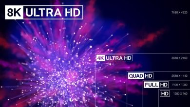 8K Ultra HD TV Standartları Belirlendi