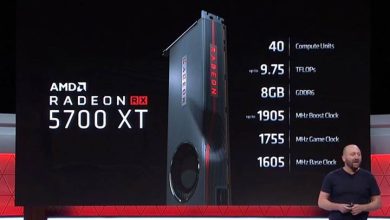 Radeon RX 5700 Serisi Ekran Kartları Satışa Sunuldu