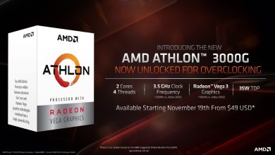 AMD Athlon 3000G, Çarpan Kilidi Açık Geliyor